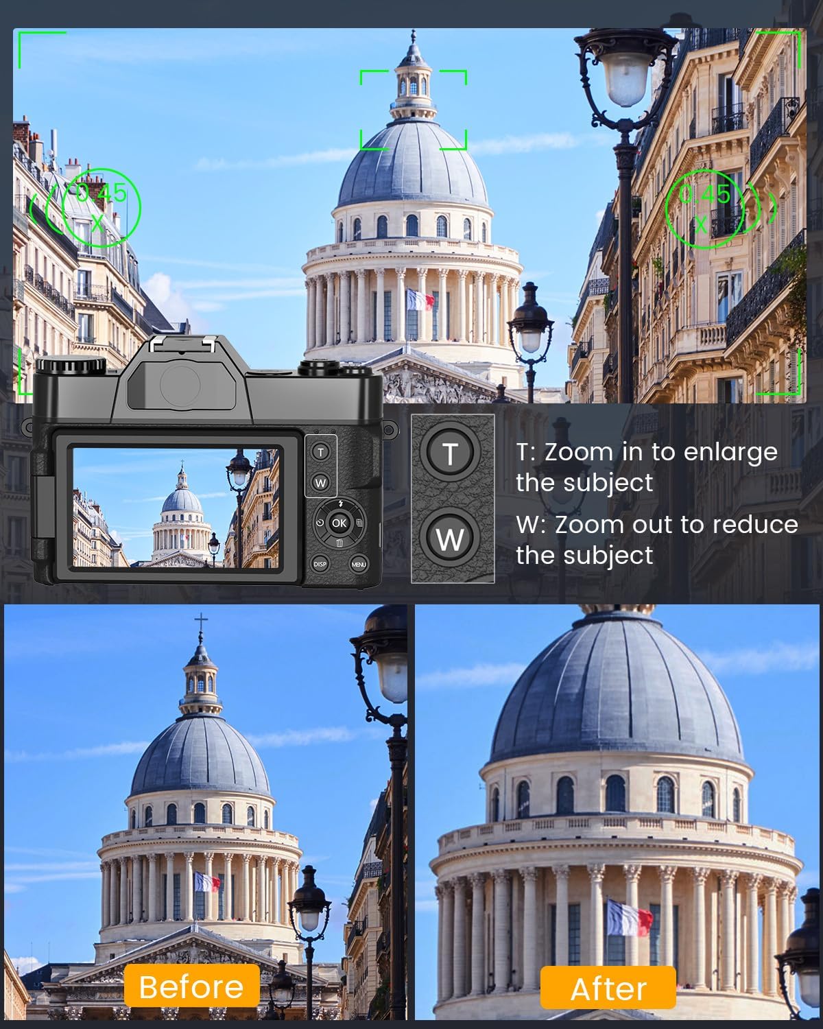 Appareil photo numérique pour  - Photography Model avis et prix